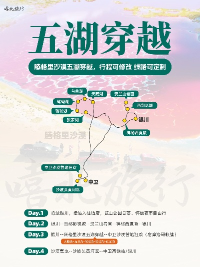 沙漠胡杨秘境之旅，千年不朽的奇迹探寻攻略