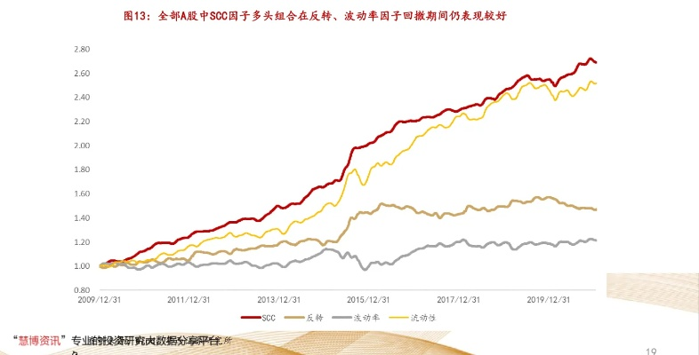 箪瓢陋巷 第3页