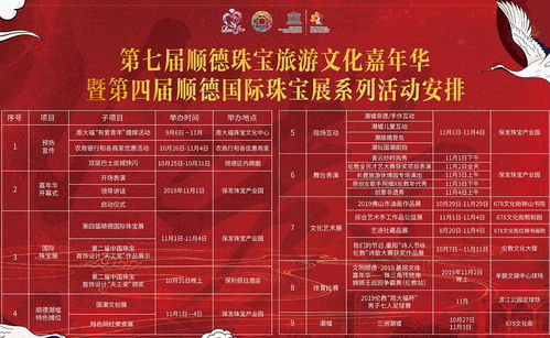 顺德旅游公司排行榜揭晓，寻找最佳旅行伙伴！