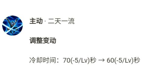 Lz语录，励志之光，汲取无尽力量源泉