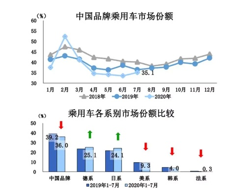 今日汽车报废市场走势分析，最新行情与未来展望