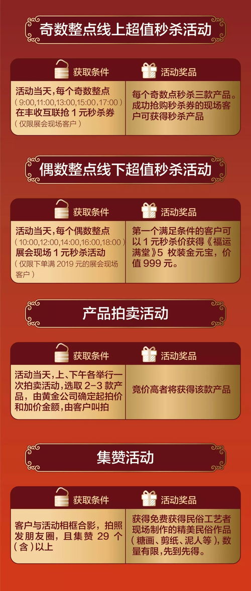 金匠世家最新金价查询，黄金投资的新机遇与挑战解析