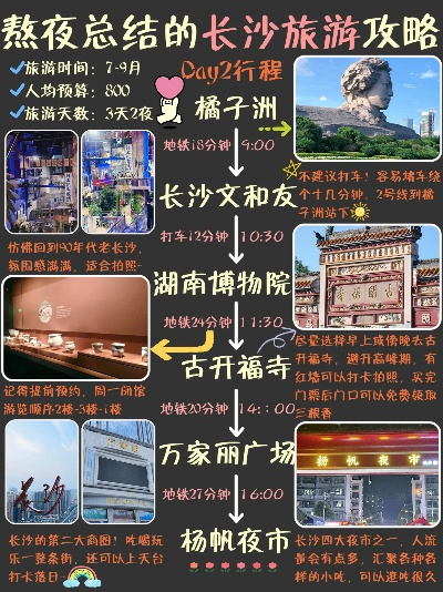 长沙星城魅力之旅，独家旅游攻略探索之旅
