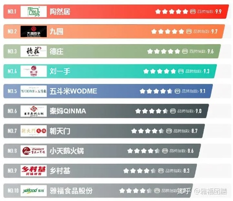 重庆橱柜公司排名揭秘，行业佼佼者解读