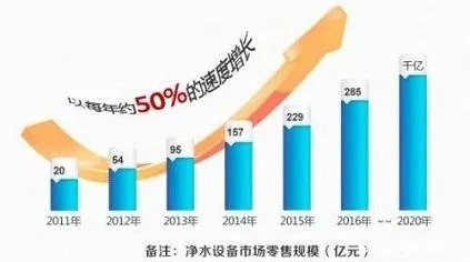 全球清水建设领域排名揭秘，趋势分析与展望