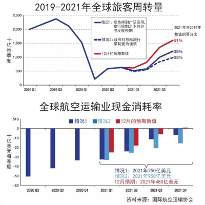 探索航空领域最新动态与发展趋势——民航新闻头条速递