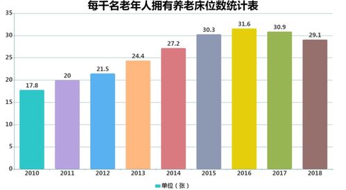 今日割肉价格最新动态，市场走势深度分析与预测