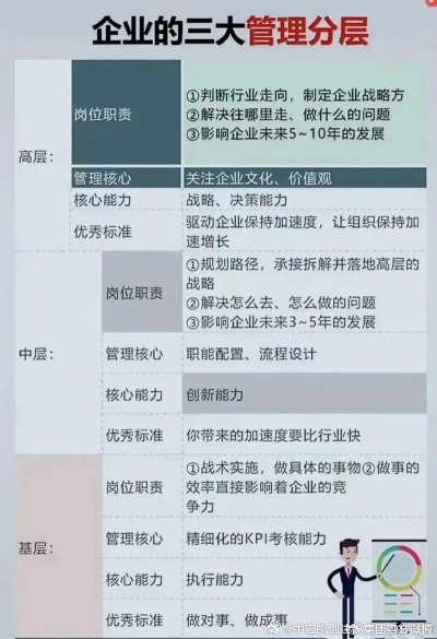 揭秘行业领导者与先锋力量，看板管理程序公司排名榜！