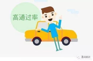 全球驾校排名大揭秘，驾驶考试挑战无处不在