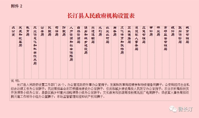 长汀户口拆分政策文件深度解读，最新规定一网打尽！