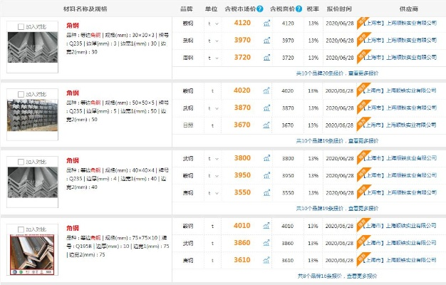 夕泉卫浴最新价格查询表及全面信息，一站式了解！