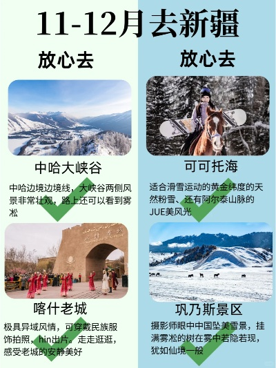 冬季喀什旅游攻略，探索仙境般的冬季旅游胜地指南
