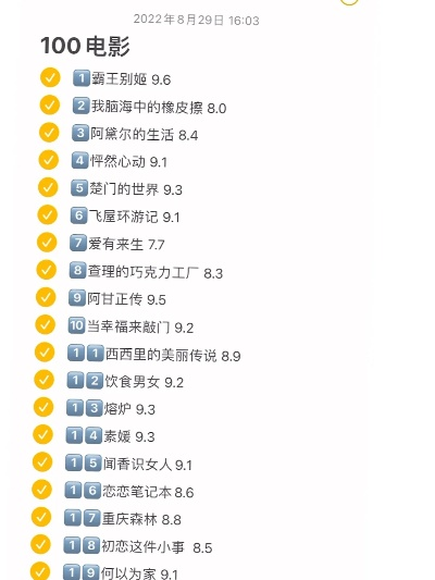 经典与热门完美结合，诱惑电影排名前十名盘点