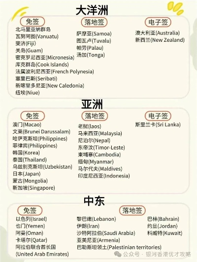 香港护照最新免签攻略指南
