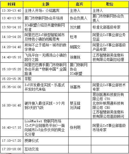 厦门企划公司排名揭秘，寻找最佳合作伙伴的不二指南