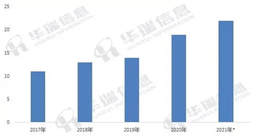 印染公司上市公司排名揭晓，行业格局与领军企业深度解析