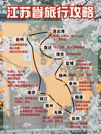 江苏单身旅行攻略指南，畅游美景不再孤单之旅