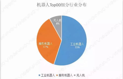 辽中动漫公司排行榜TOP榜及行业深度分析