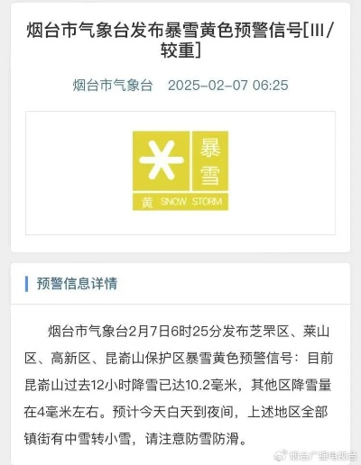 烟台暴风雪来袭，最新消息、影响及应对举措