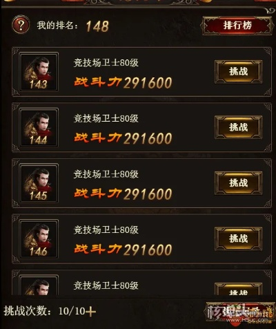铁血沙城，升级攻略全面解析！