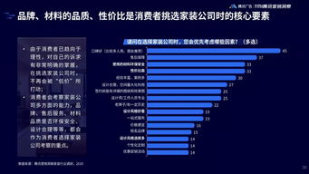 二线品牌插线板排名榜揭晓，最新选购指南与市场洞察深度解读