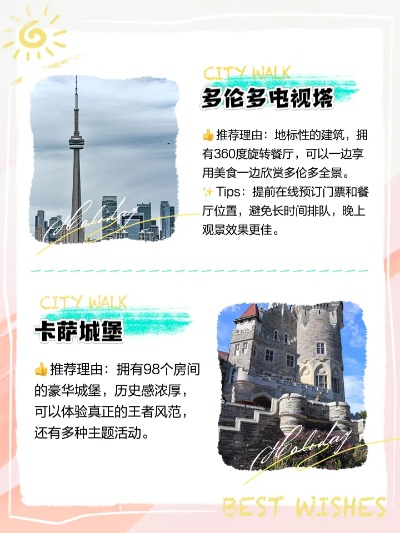多伦多旅游指南，探索多元文化之都的必游景点