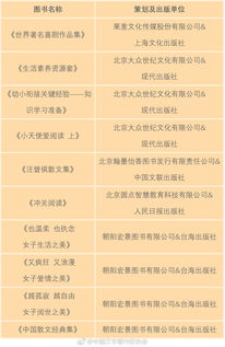 全球稿费大揭秘，写作收益的巅峰之战排名！