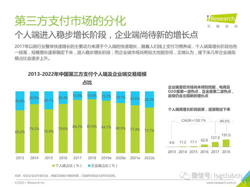 房地产公司扩张榜单揭晓，行业格局与趋势深度洞察