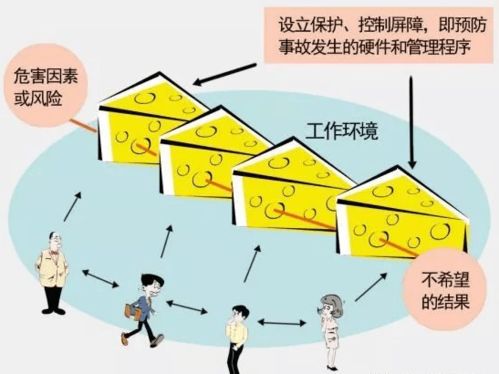 全球危险航班大盘点，飞行中的风险隐患揭秘