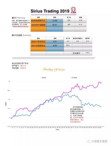 汀州今日大葱价格走势分析，最新行情及未来展望