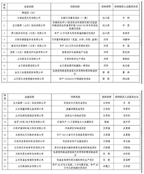 消防器材公司综合实力排名，质量信誉责任一览无遗