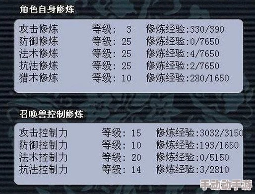 梦幻年卡修行攻略大全，最新指南助你轻松修行！