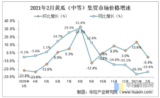 全神贯注 第2页