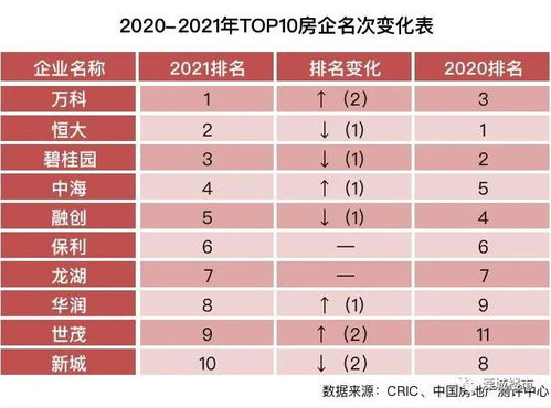 一席之地 第2页