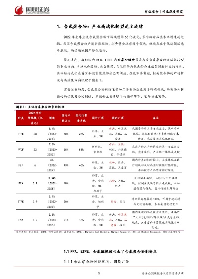 国产四氟化工泵公司排名揭晓，行业领军者一览无余！