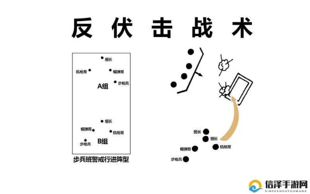 最新战术打造攻略，引领你成为顶尖战略家之路