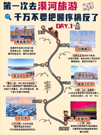 泰安至漠河自驾游攻略大全，最新详细指南