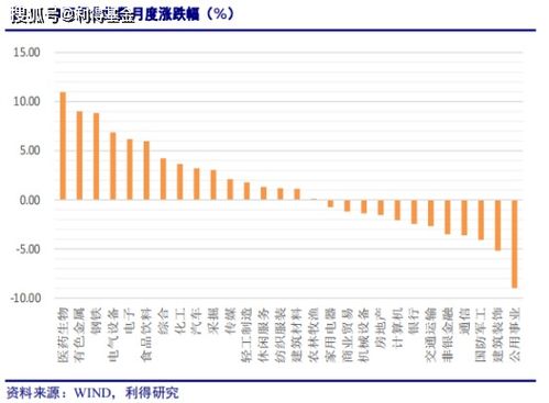 基金风险公司排名揭秘，行业风险与稳健运营深度剖析