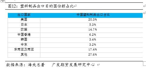 全球疫情实时排名，揭示各国疫情蔓延真相！
