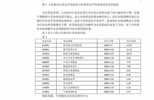 全球网络购物大揭秘，趋势、格局排名一览无余！