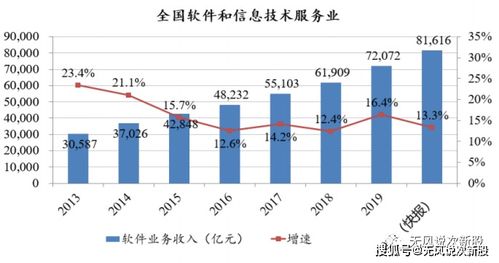盐湖股份引领行业新动向，最新消息与未来发展展望