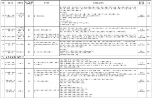 安徽煤价最新动态，市场走势聚焦，今日消息一览表