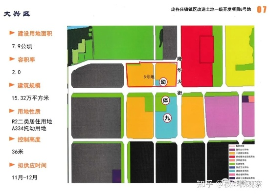 丰台莲怡园一区未来蓝图揭秘，最新规划与最新动态重磅发布！