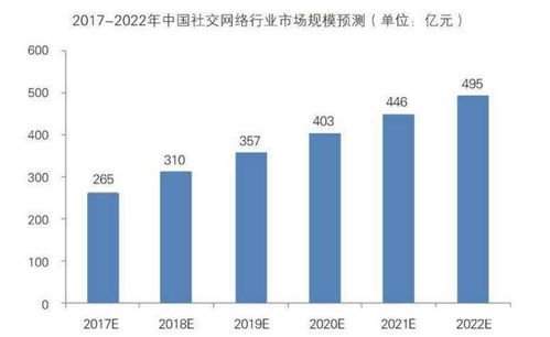 普宁人口最新数据分析图揭秘，人口现状与未来趋势展望