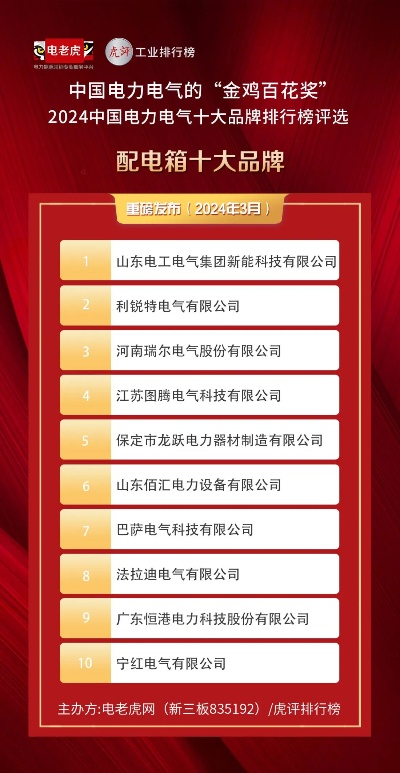 全球电气品牌排名大揭秘，探究顶尖电气力量的领域王者