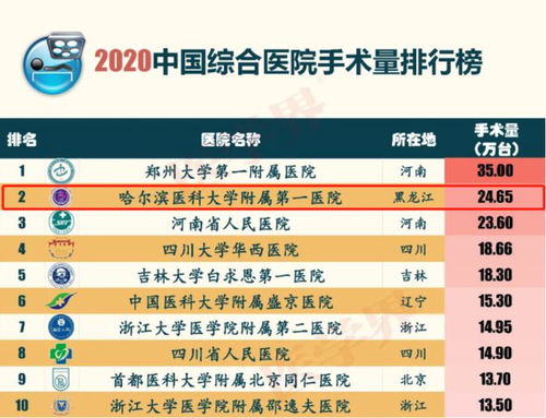 南京至泰州专线公司排名榜，深度解析与综合评估全攻略