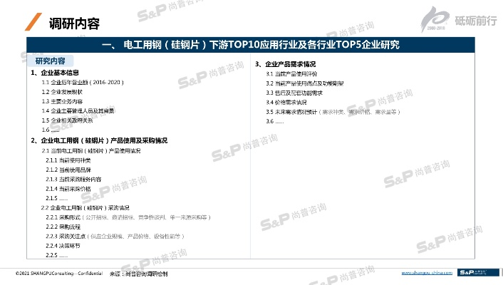 弹片生产企业TOP10行业洞察与深度解析报告