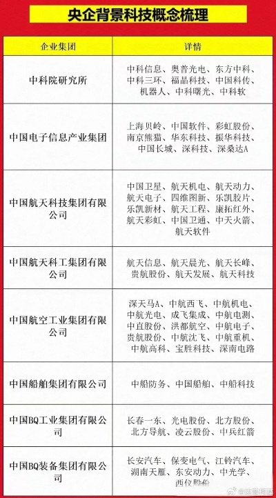 揭秘国内自控公司排名，掌握核心技术的龙头企业全揭秘