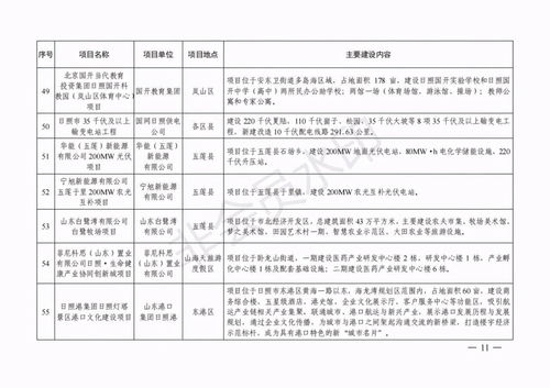 海南废土出售信息解读，最新公告揭示重要细节