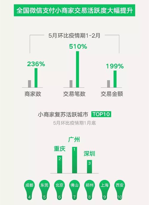 揭秘最新破产城市名单，哪些城市正面临经济困境？